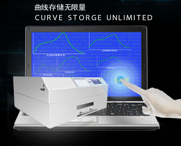370*450mm Solder Size Infrared Lead Free Desktop Reflow Oven Puhui T962A+