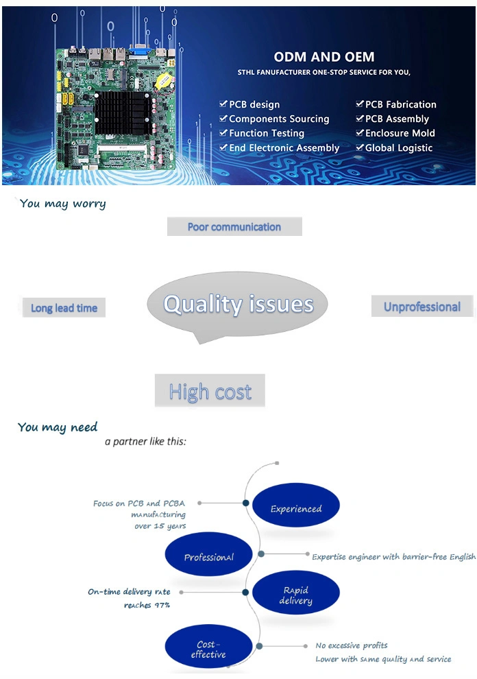One-Stop OEM PCB Assembly Professional Turnkey PCBA